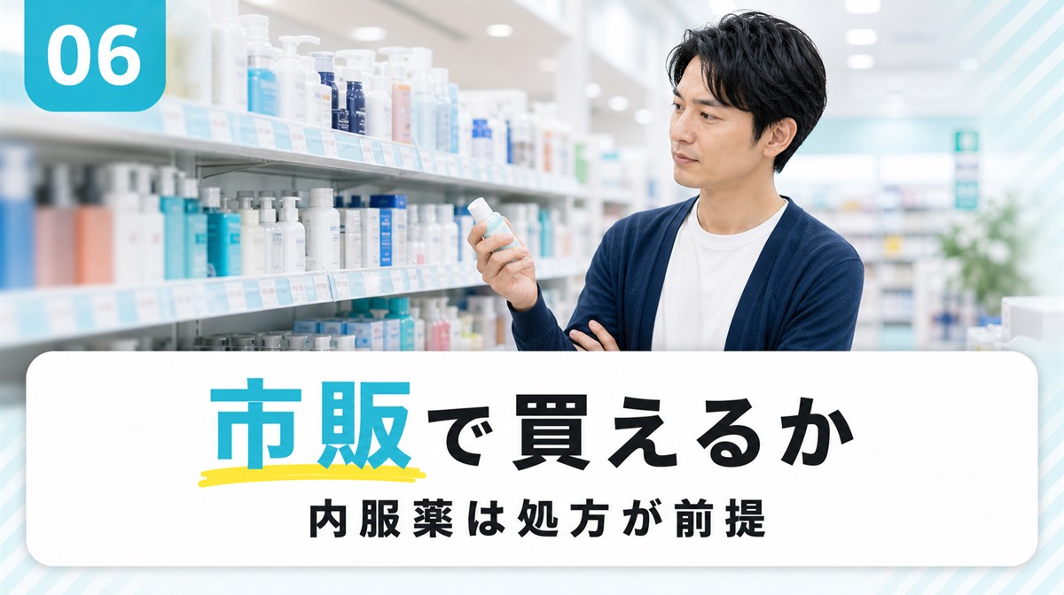 AGA治療薬が市販で買えるかとドラッグストアや個人輸入のリスクを解説する見出しイメージ