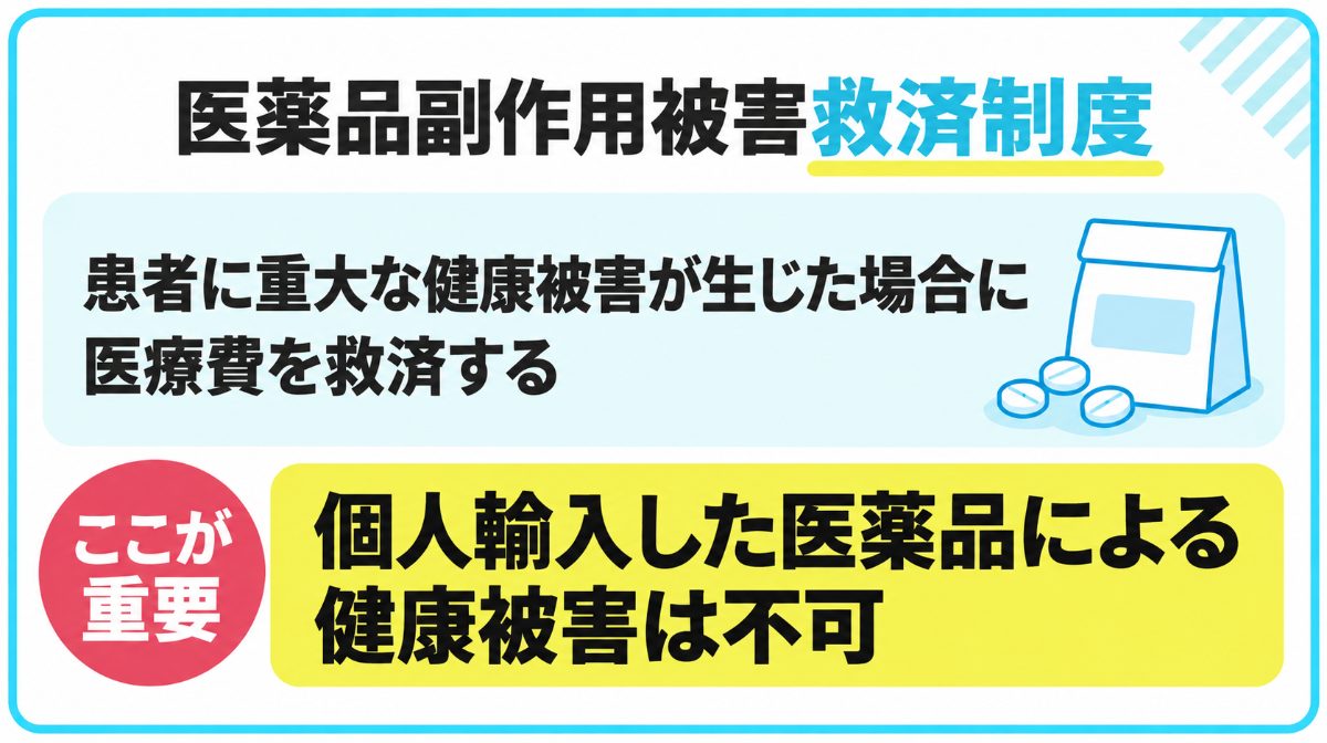 医薬品副作用被害救済制度についてまとめ