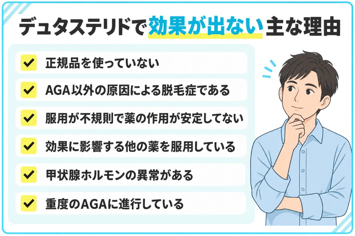 デュタステリドで効果が出ない主な理由一覧