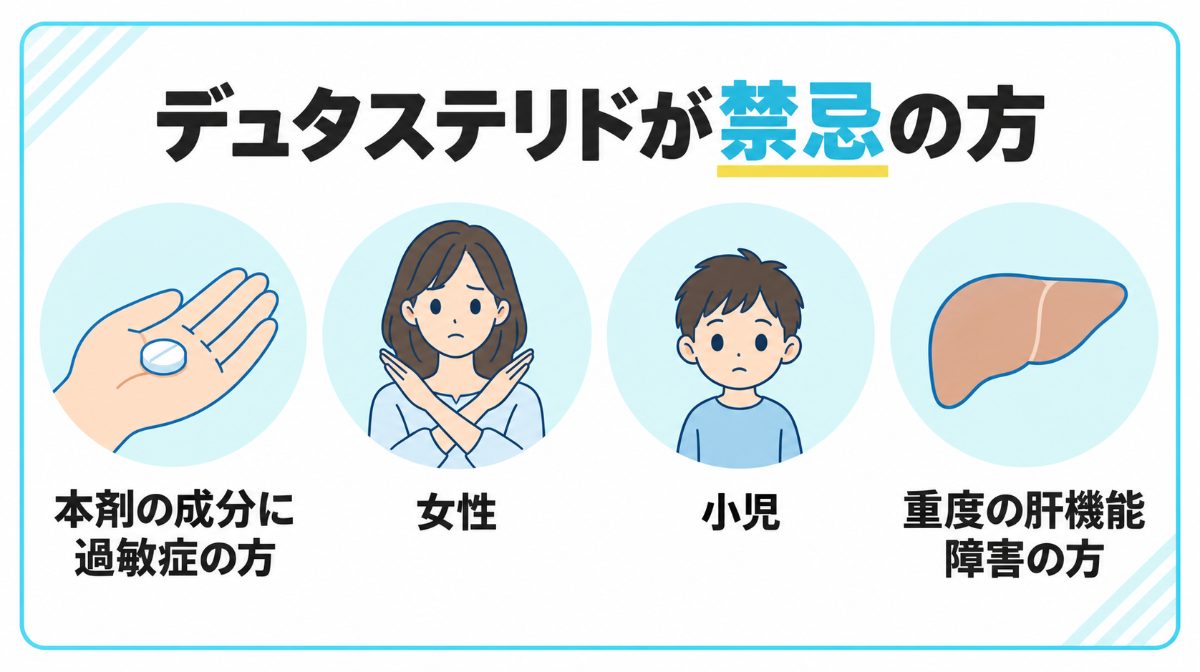 デュタステリド禁忌の方一覧