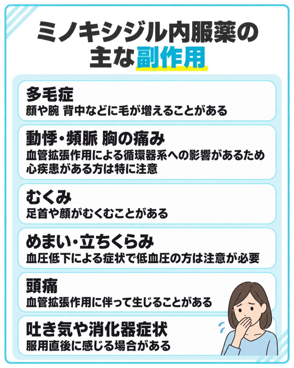 ミノキシジル内服薬の主な副作用一覧