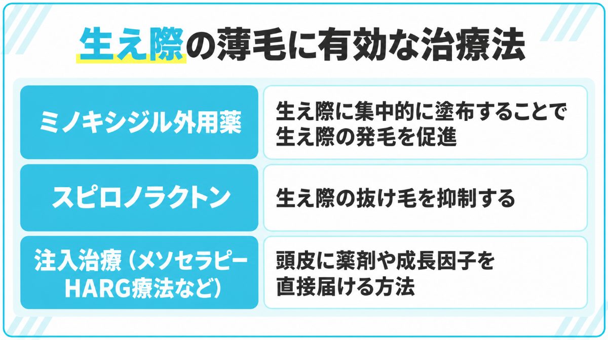生え際の薄毛に有効な治療法一覧