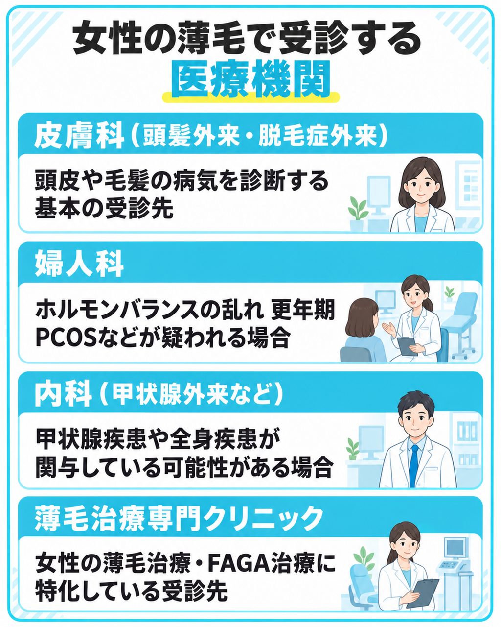 女性の薄毛で受診する医療機関一覧