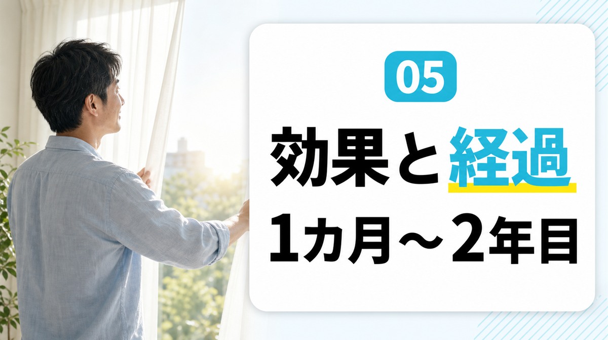 AGA治療の経過と効果の見方を確認する章のイメージ