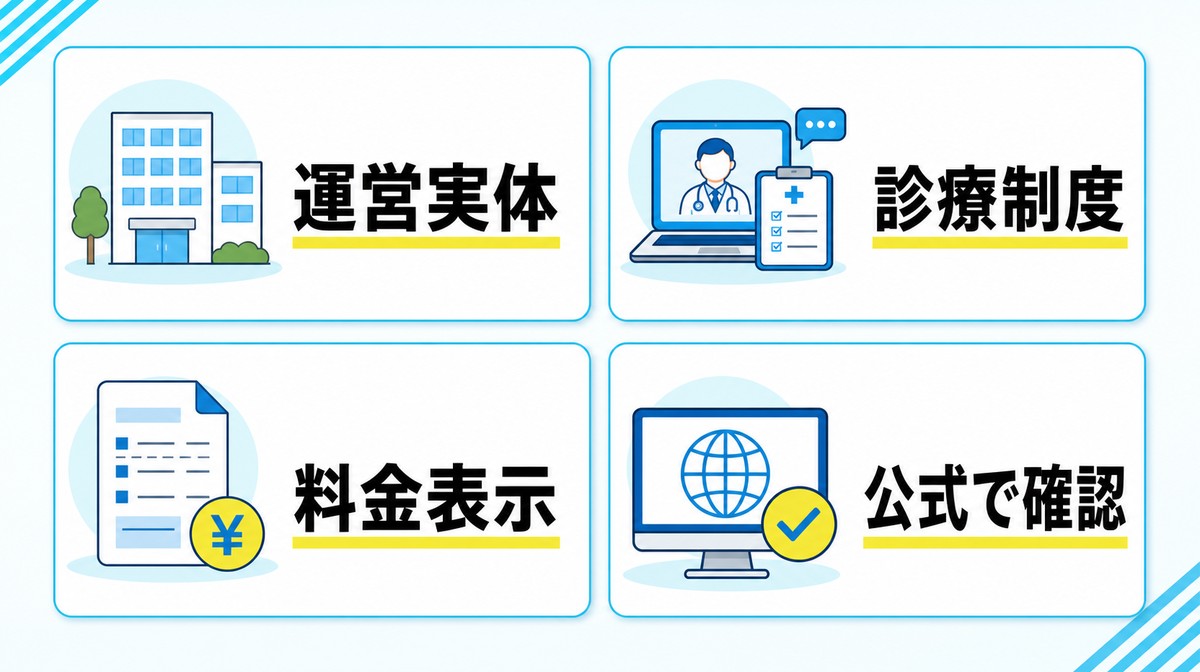 AGAオンライン診療の制度と安全性の確認ポイントを整理した図