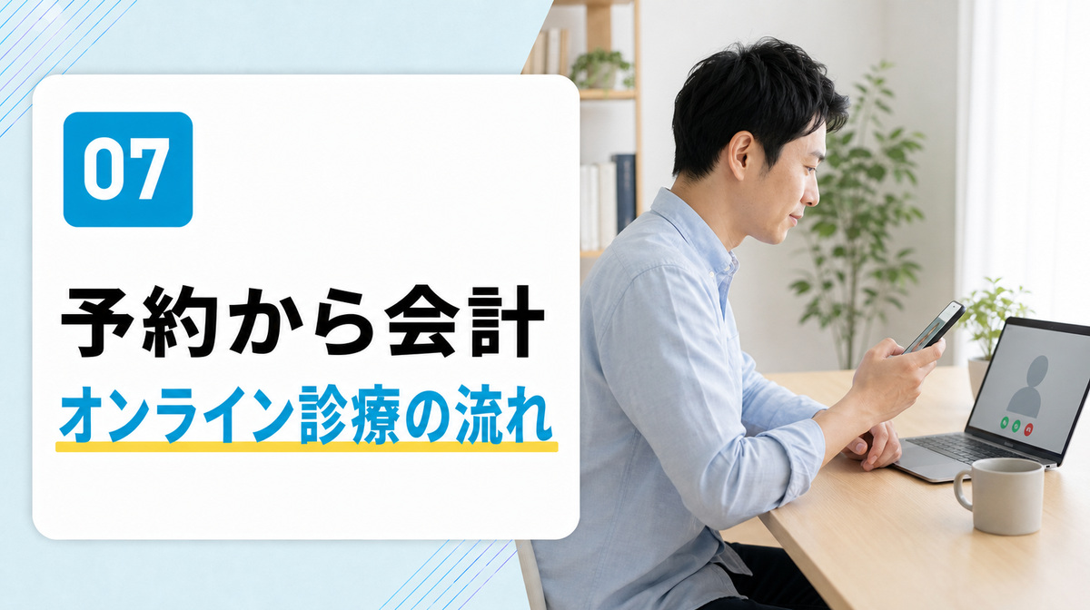 DMMのAGA治療を予約して診察・会計を終えるまでの流れ