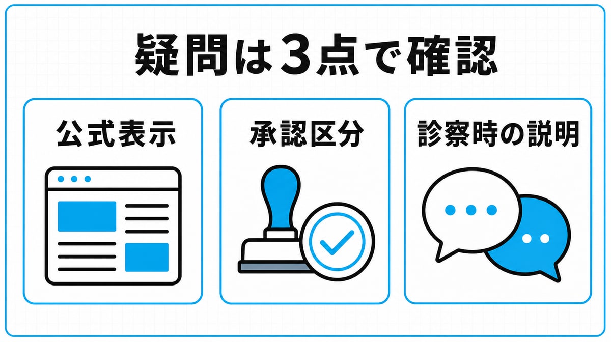 AGA治療への疑問を公式表示・承認区分・診察時の説明で確認
