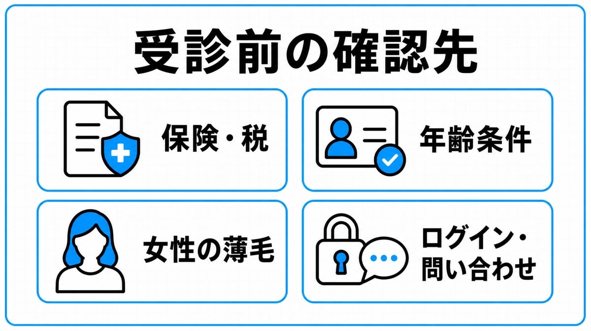 DMMオンラインクリニックのAGA受診前の確認先