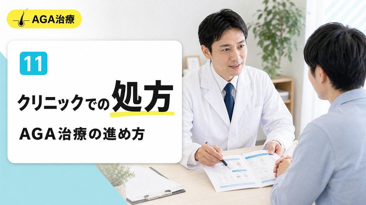クリニックでのデュタステリド処方の流れとAGA治療の進め方を解説する見出しイメージ