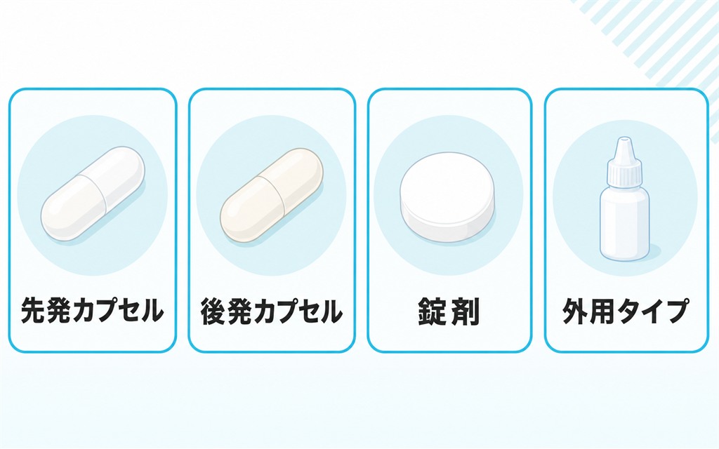 デュタステリドの先発カプセルと後発のカプセルや錠剤と外用タイプの製剤の種類を並べた図