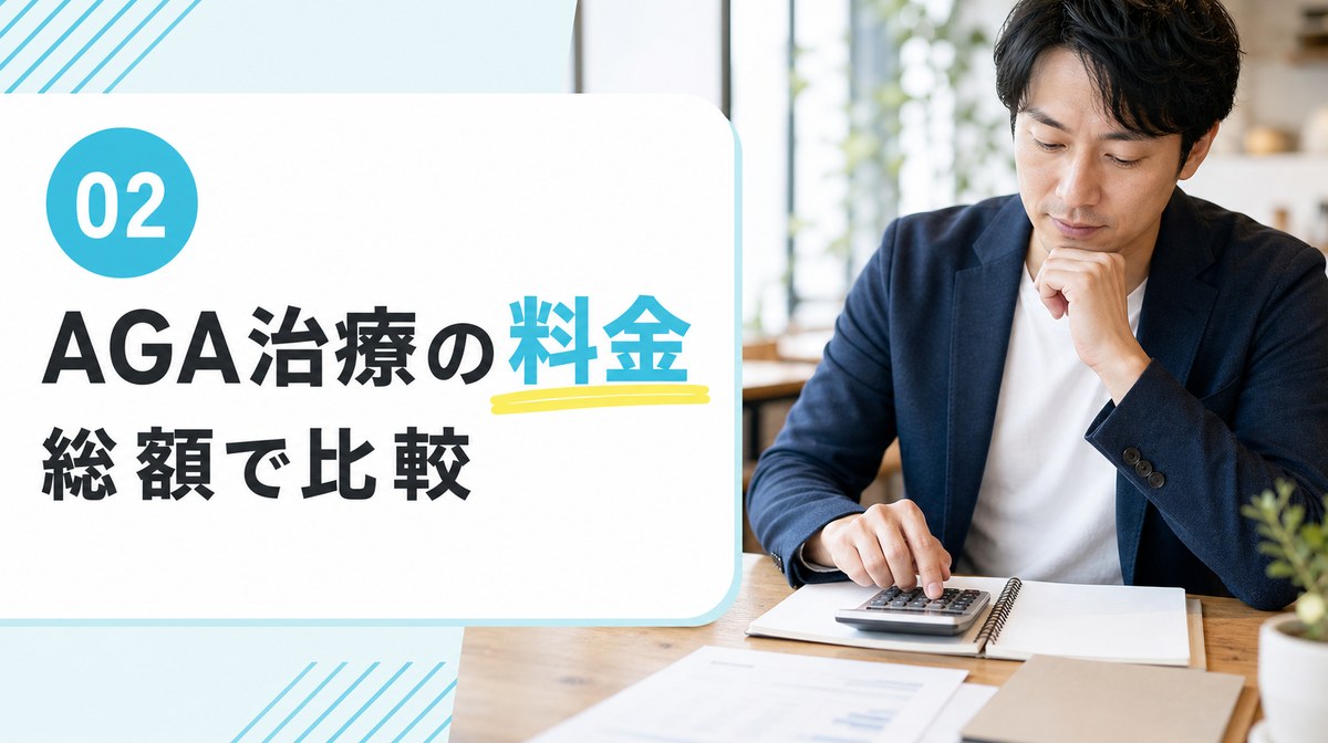 ゴリラクリニックのAGA治療料金を総額で比較するポイント