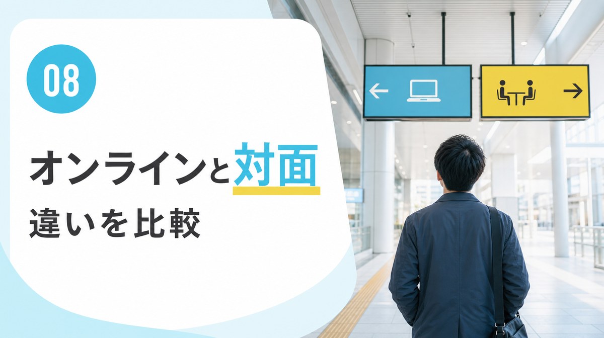 ゴリラクリニックのAGAオンライン診療と対面診療の違い
