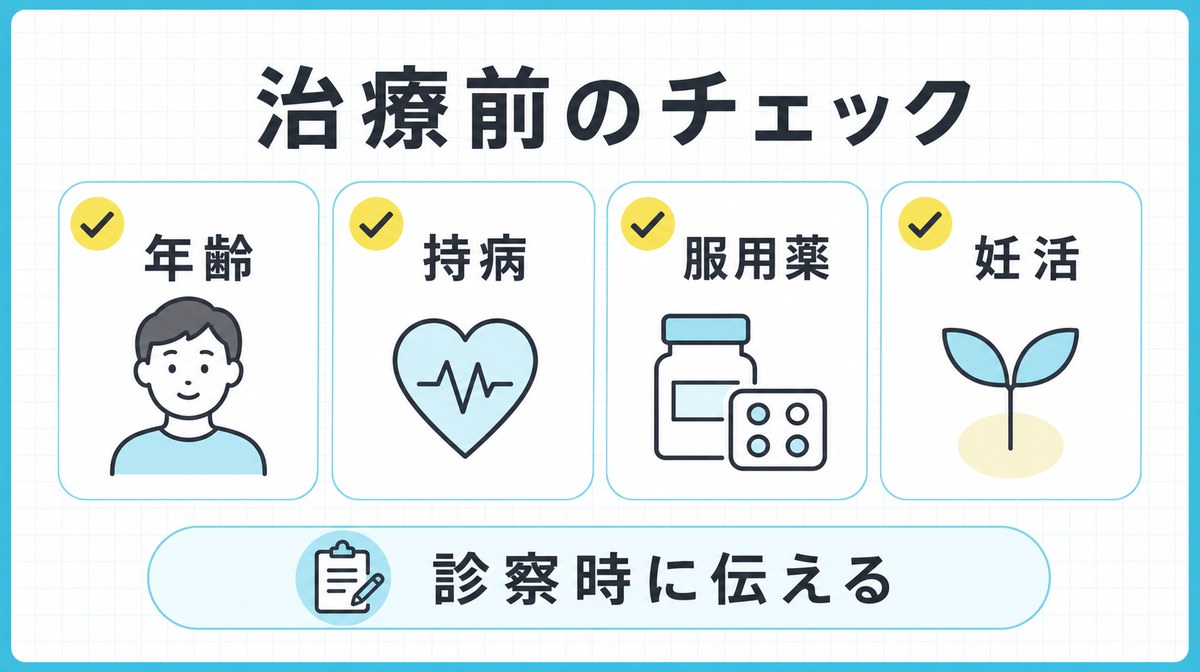ゴリラクリニックのAGA治療前に年齢・持病・服用薬・妊活を確認する図