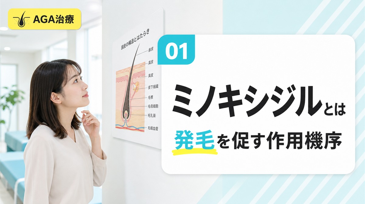ミノキシジルとは何か発毛を促す作用機序を解説する見出しイメージ