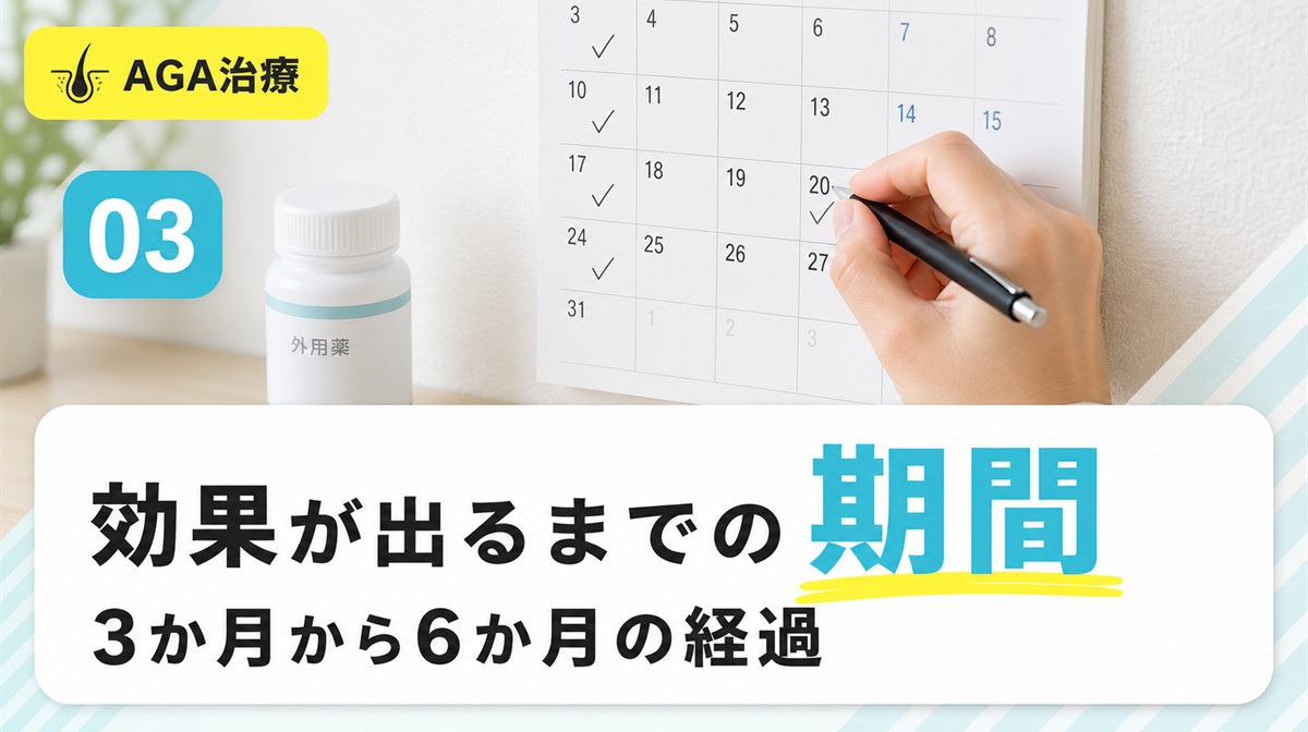 ミノキシジルの効果が出るまでの期間と経過を解説する見出しイメージ