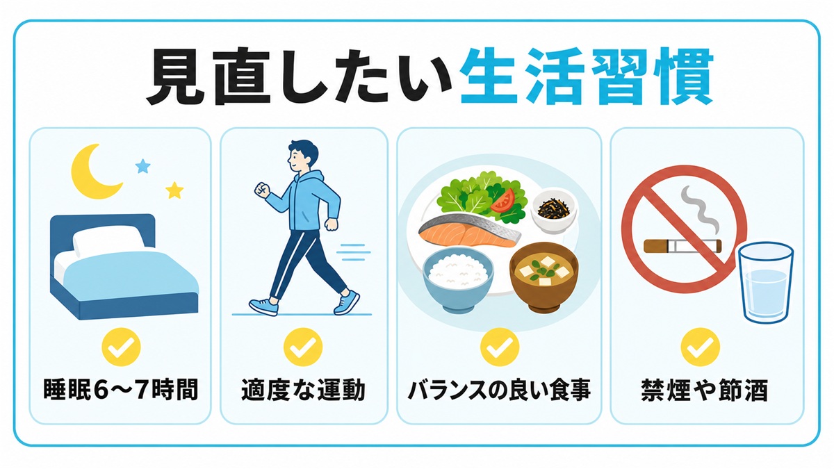 睡眠や運動や食事など抜け毛対策で見直したい生活習慣のポイント図