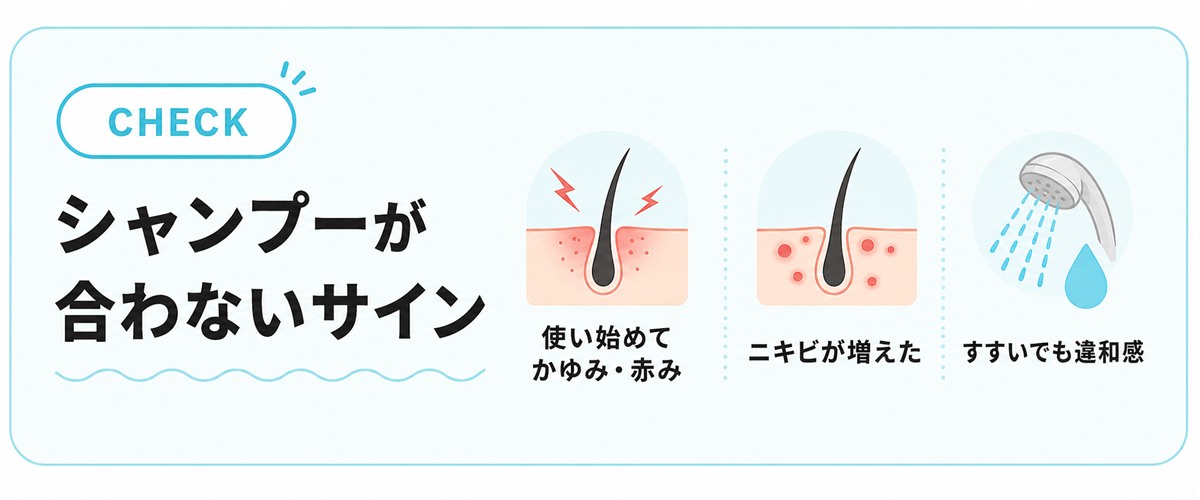 使い始めてからのかゆみや赤みやニキビの増加などシャンプーが合わないサインを示したチェック図