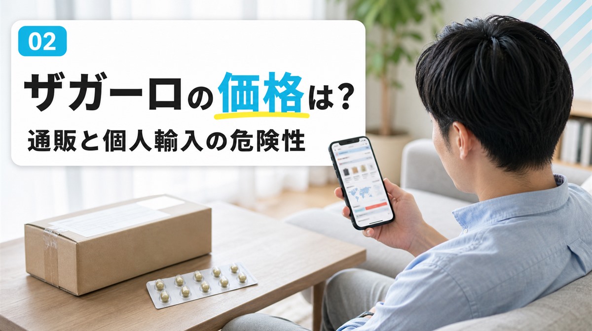 ザガーロの価格と薬価の相場や通販と個人輸入の危険性を解説する見出しイメージ