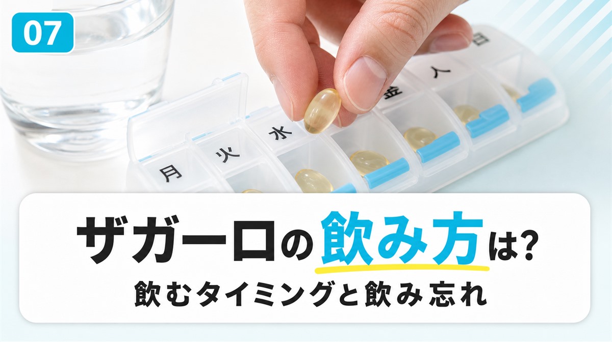 ザガーロの飲み方と飲むタイミングや飲み忘れたときの対処を解説する見出しイメージ